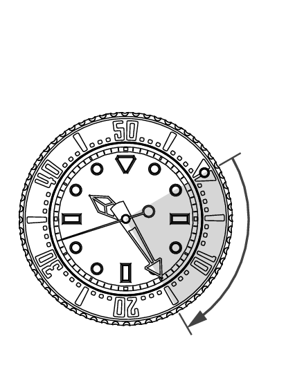 9F_Divers_Rotating Bezel-2 + How to use Rotating bezel (9F)-2