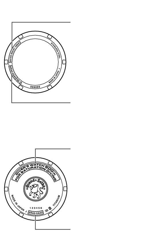 9RA5_Performance and type V + Performance and type 9RA5_A2 V