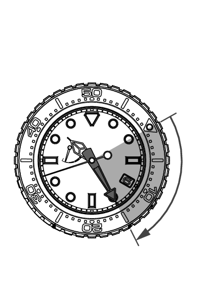 9RA5_Divers_Rotating Bezel-2 + How to use Rotating bezel (9R)-2