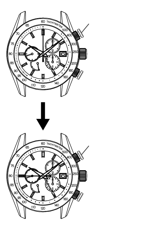 9R96_TACHYMETER-1 V + 9R96_TACHYMETER-1 V