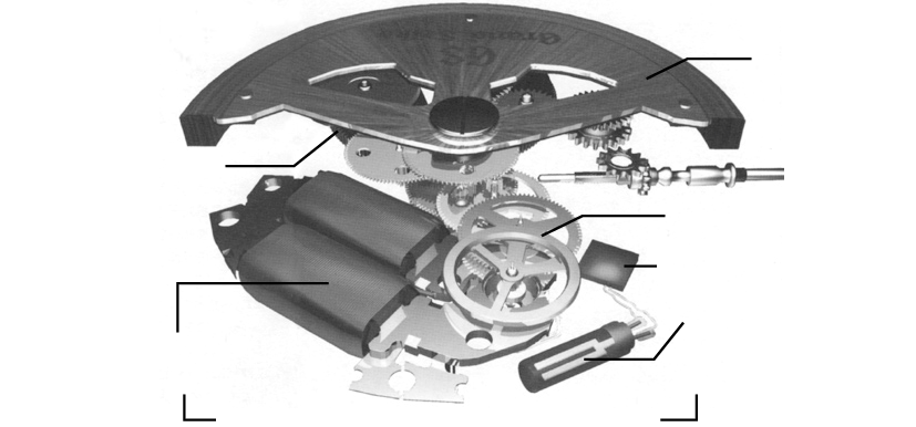 Spring Drive Mechanism-3 + Spring Drive Mechanism-3