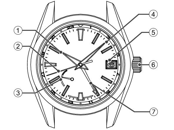 9R_16_Names of the parts