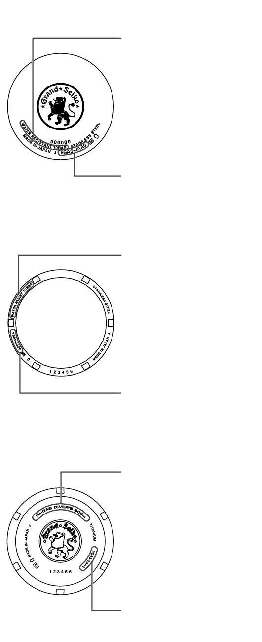 9SA5_Performance and type V + Performance and type A5 V