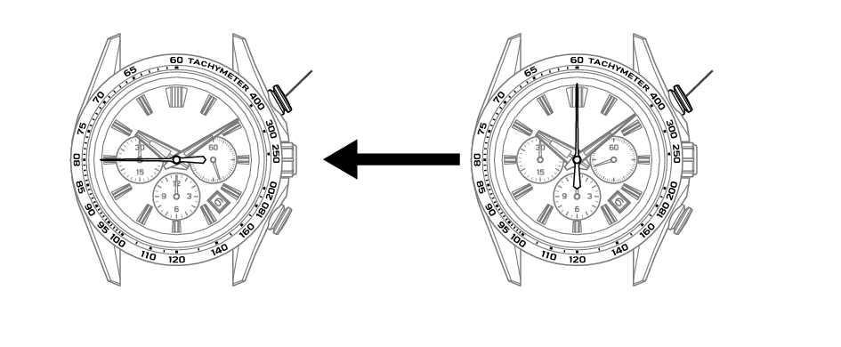 9SC5_TACHYMETER-1(AR) + 9R96_TACHYMETER-1(AR)