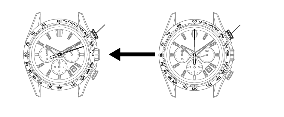 9SC5_TACHYMETER-2(AR) + 9R96_TACHYMETER-2(AR)