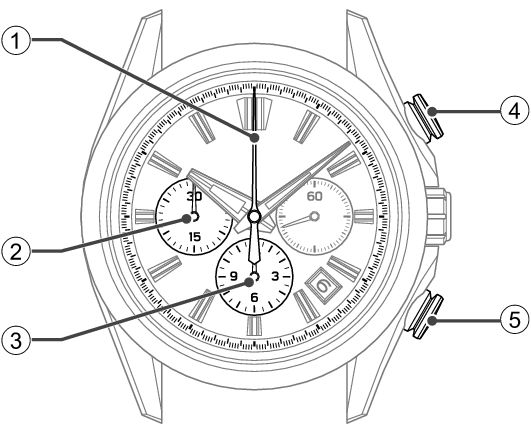 9SC5_Chronograph_Names of the parts