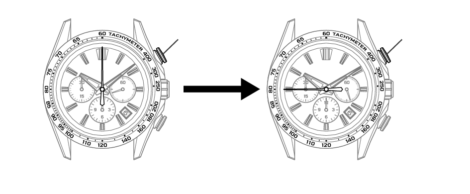 9SC5_TACHYMETER-1 + 9R96_TACHYMETER-1