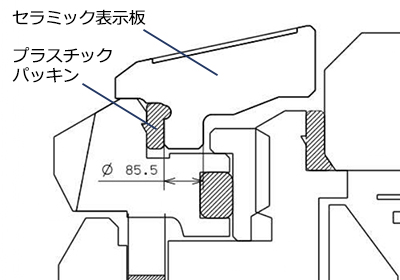 逆回転防止ベゼル