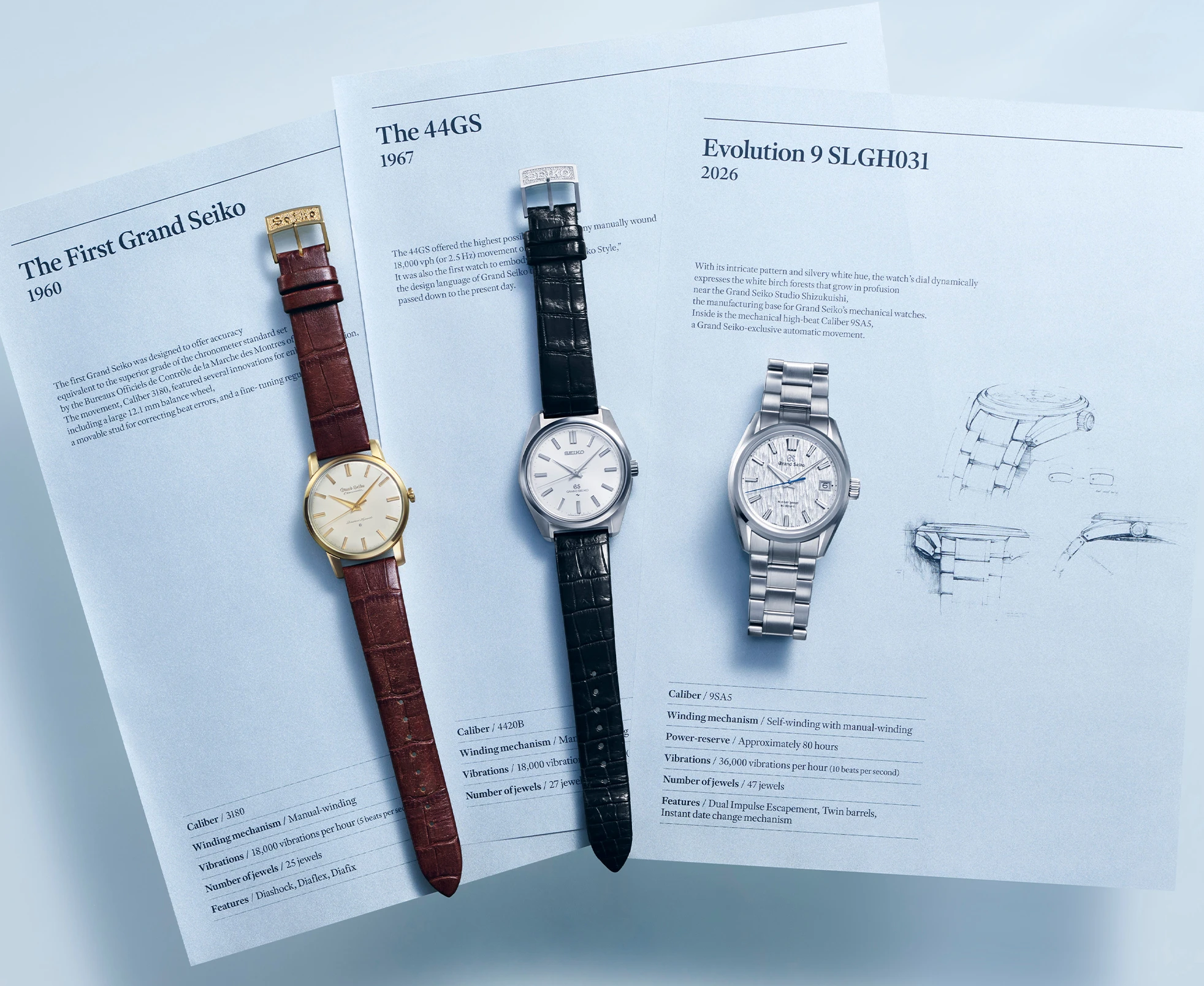 Three Grand Seiko watches representing the evolution from the 1st GS to the 44GS and E9